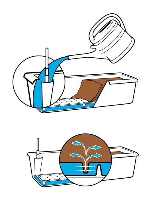 Blumenkasten Aqua Flor Plus Blumenkasten Aqua Flor Plus -Gartenausstattergeschäft bewaesserung