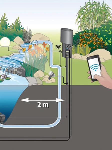 InScenio FM-Master EGC Cloud von OASE (Art.Nr. 70788) InScenio FM-Master EGC Cloud Von OASE (Art.Nr. 70788) -Gartenausstattergeschäft inscenio fm master wlan